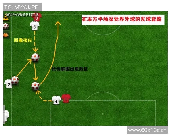 武汉足球队比赛经验深度对比分析及其对未来发展的影响探讨